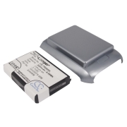 Battery compatibleWith Batteries
