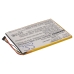 Compatibele batterijvervanging voor ViewSonic MLP486890