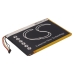 Compatibele batterijvervanging voor ViewSonic MLP486890