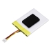Smart Home Batterij Visonic PowerMaster 360-pg2