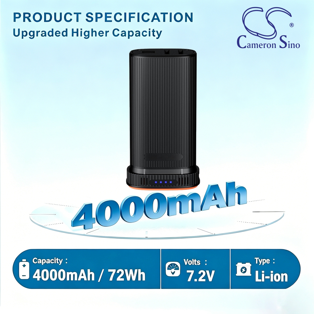Batterie compatible avec Wolfbox