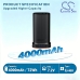 Batterie compatible avec Wolfbox