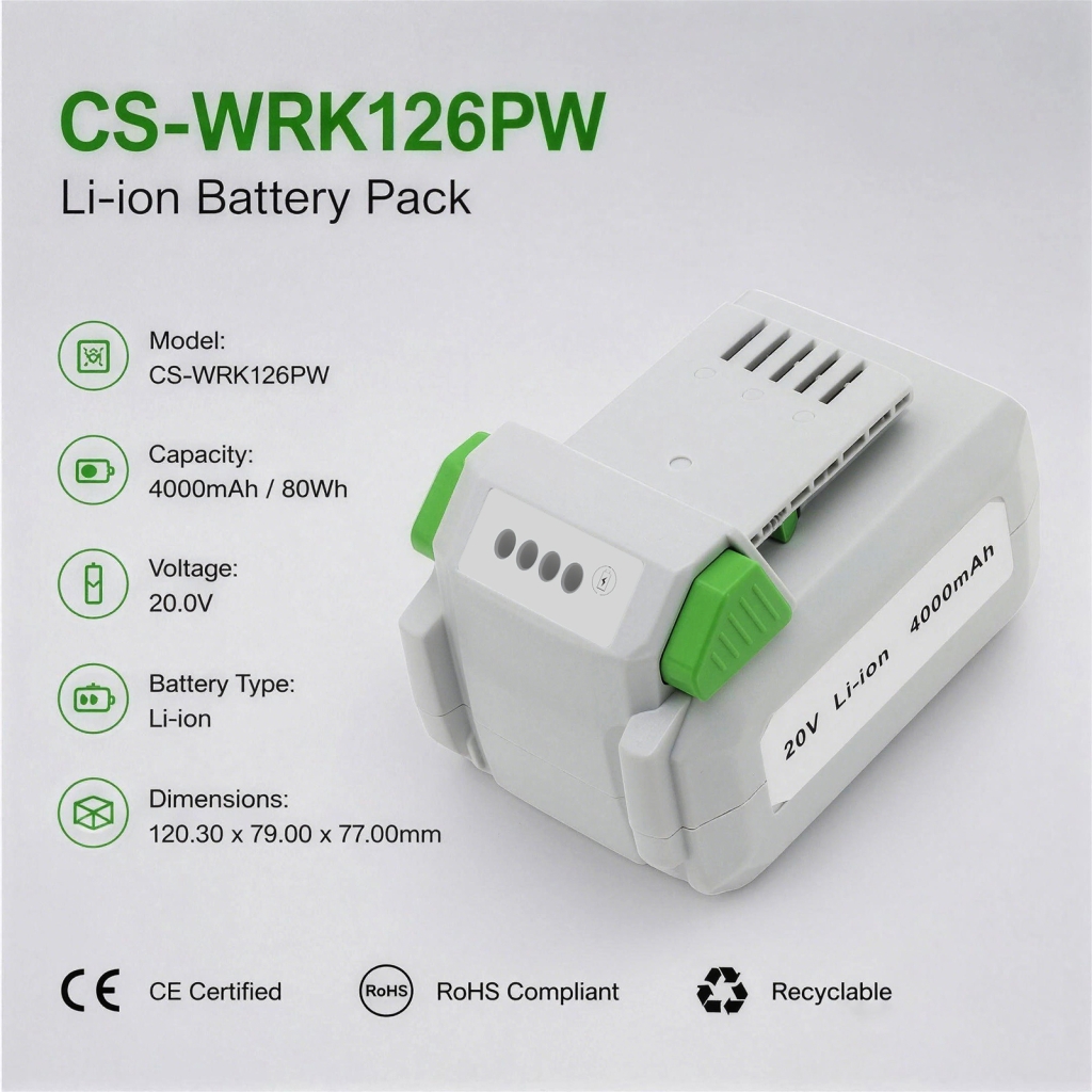 Batterie pour WORKPRO W004581AE