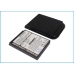 Batterij compatibel met O2 CS-XP02XL