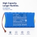 Batterij compatibel met Yokogawa CS-YKQ725SL