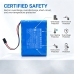 Batterij compatibel met Zeiner medical CS-ZMB933MD
