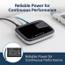 Batterijen compatibel met ZyXEL MWR211 MWR211 CS-ZNR211SL