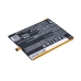 Batterij compatibel met Zopo CS-ZPS851SL