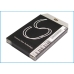 Batterij Vervangt Li3708T42P3h593662