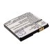 Bureau-oplader Telstra CS-ZTF188SL