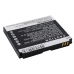 Mobile Phone Battery ZTE Z990G