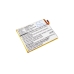 Batterij compatibel met ZTE CS-ZTQ509SL