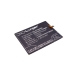 Orbic RC501LS