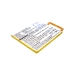 ZTE V7 Lite Dual SIM