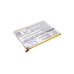 Batterijen Vervangt Li3934T44P8h876744