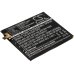 ZTE Blade Spark